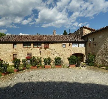 Farmház Malafrasca Siena